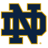 Notre Dame Fighting Irish Logo